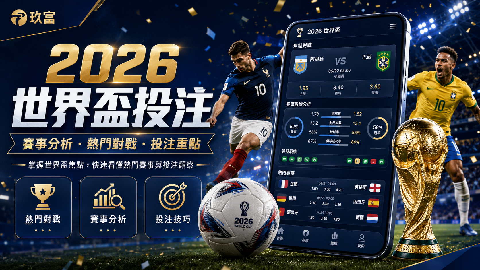 2026世界盃投注