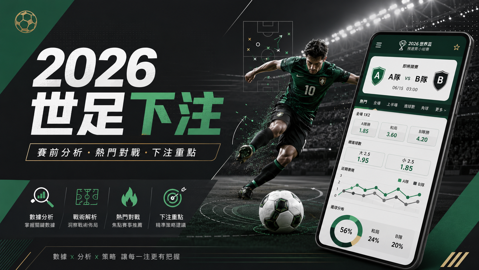 2026世足下注