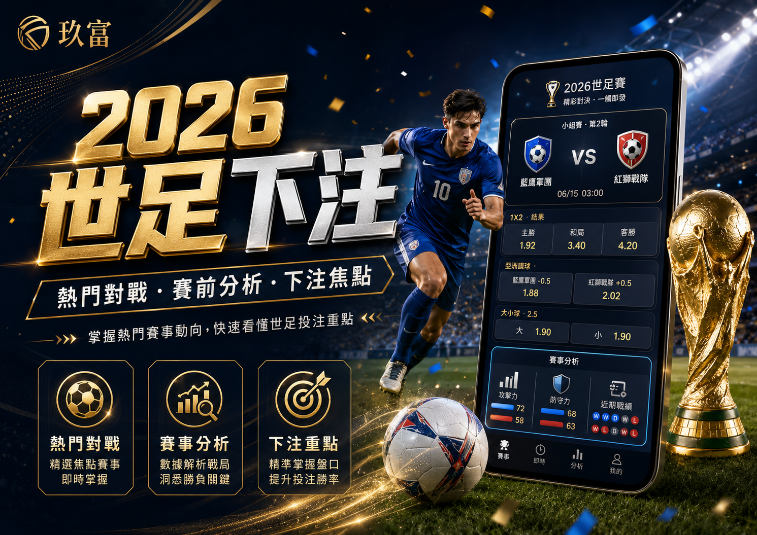 2026世足下注