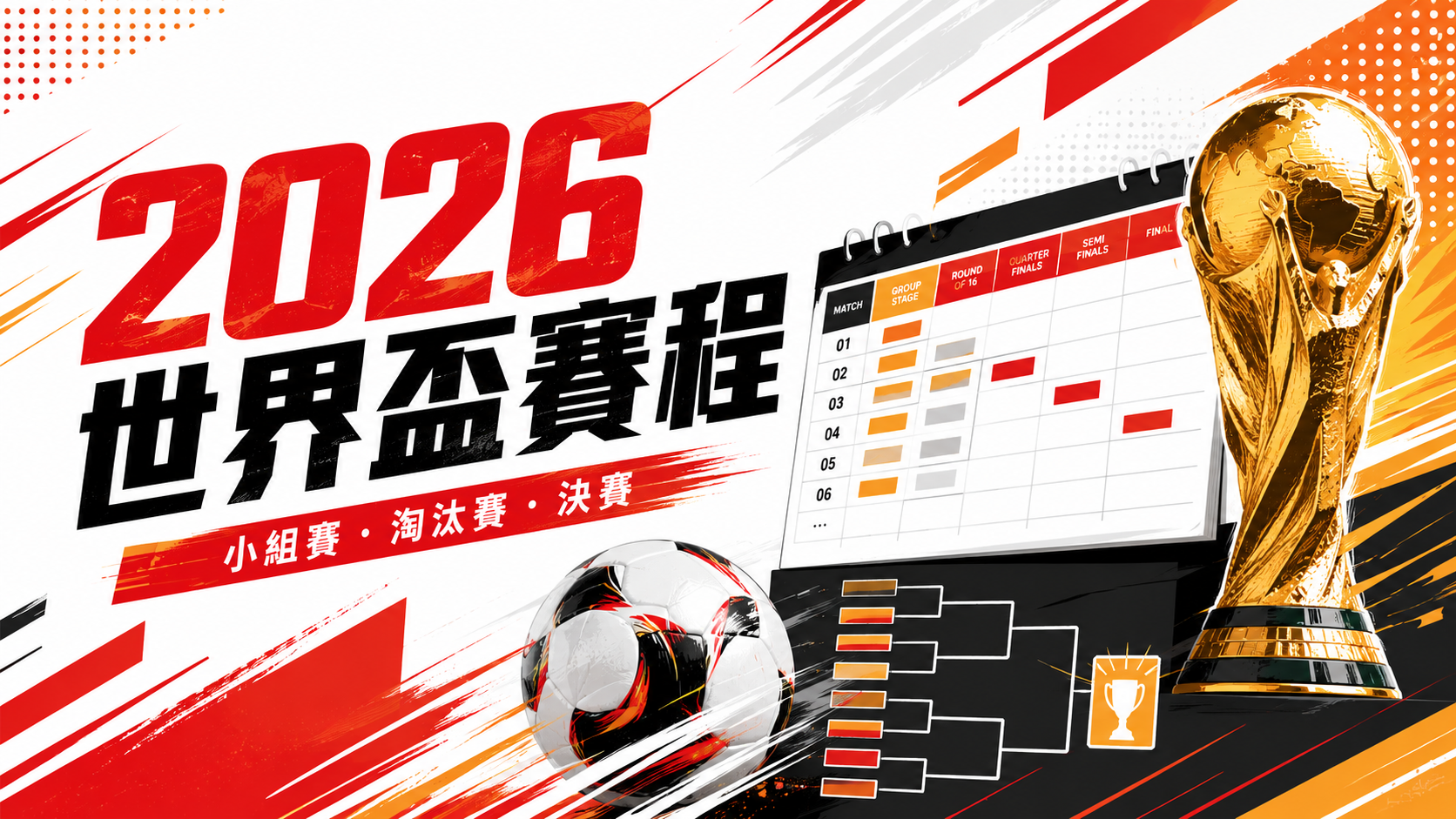 2026世界盃賽程