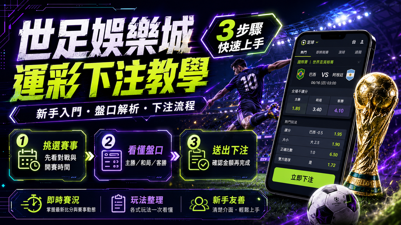 世足娛樂城運彩下注教學